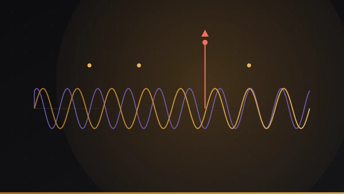 Illustration : L'intermodulation expliquée simplement (et pourquoi vos micros se gênent)